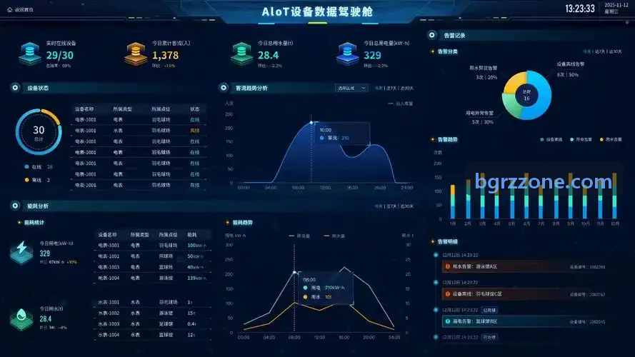 真人互动娱乐公会体系高净值用户打赏裂变机制